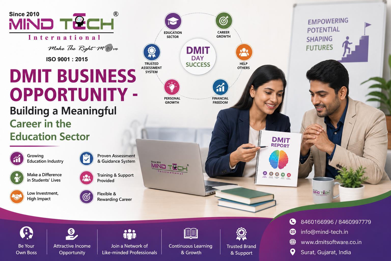 Explore the DMIT business opportunity with MindTech International and build a rewarding career in education and career guidance services.
