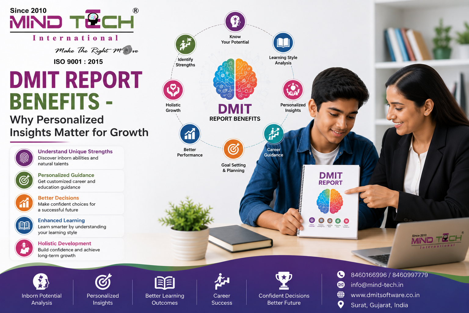 DMIT Report Benefits - Why Personalized Insights Matter for Growth