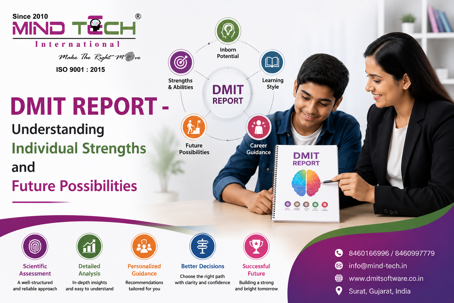 DMIT Report - Understanding Individual Strengths and Future Possibilities