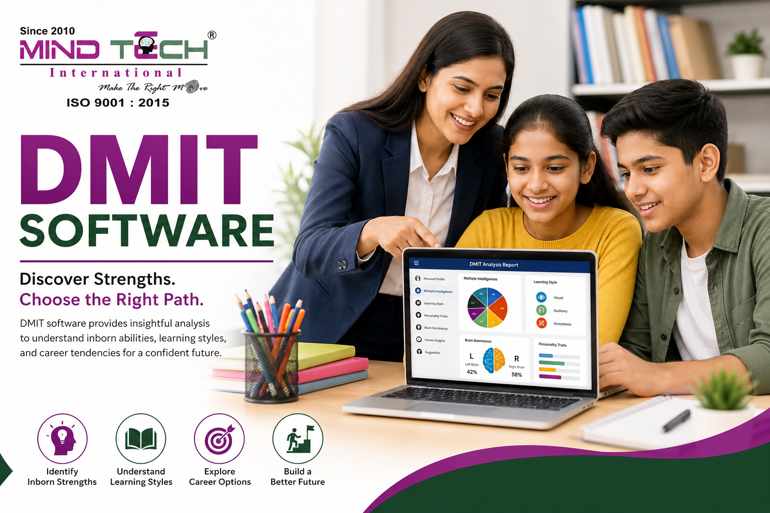 DMIT Software - A Smarter Way to Understand Potential and Career Direction