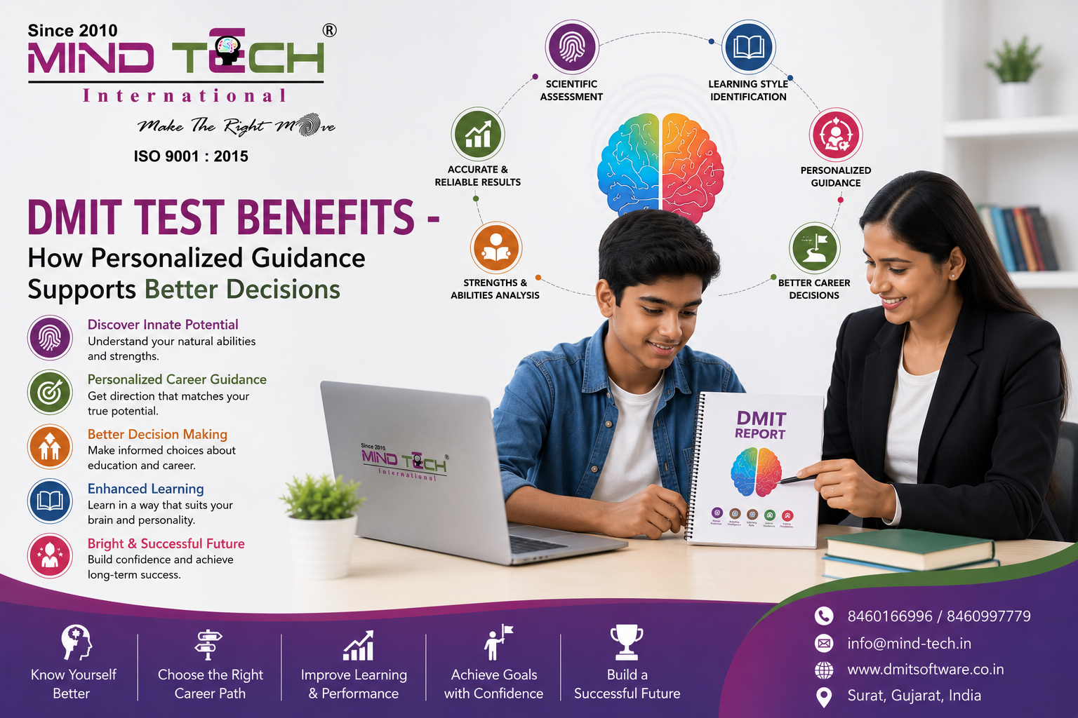 DMIT Test Benefits - How Personalized Guidance Supports Better Decisions