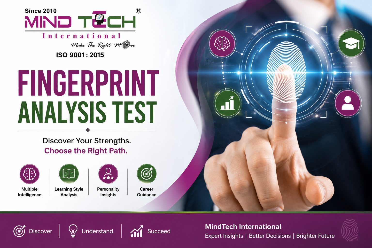 Fingerprint Analysis Test - How It Helps Discover Your Hidden Potential