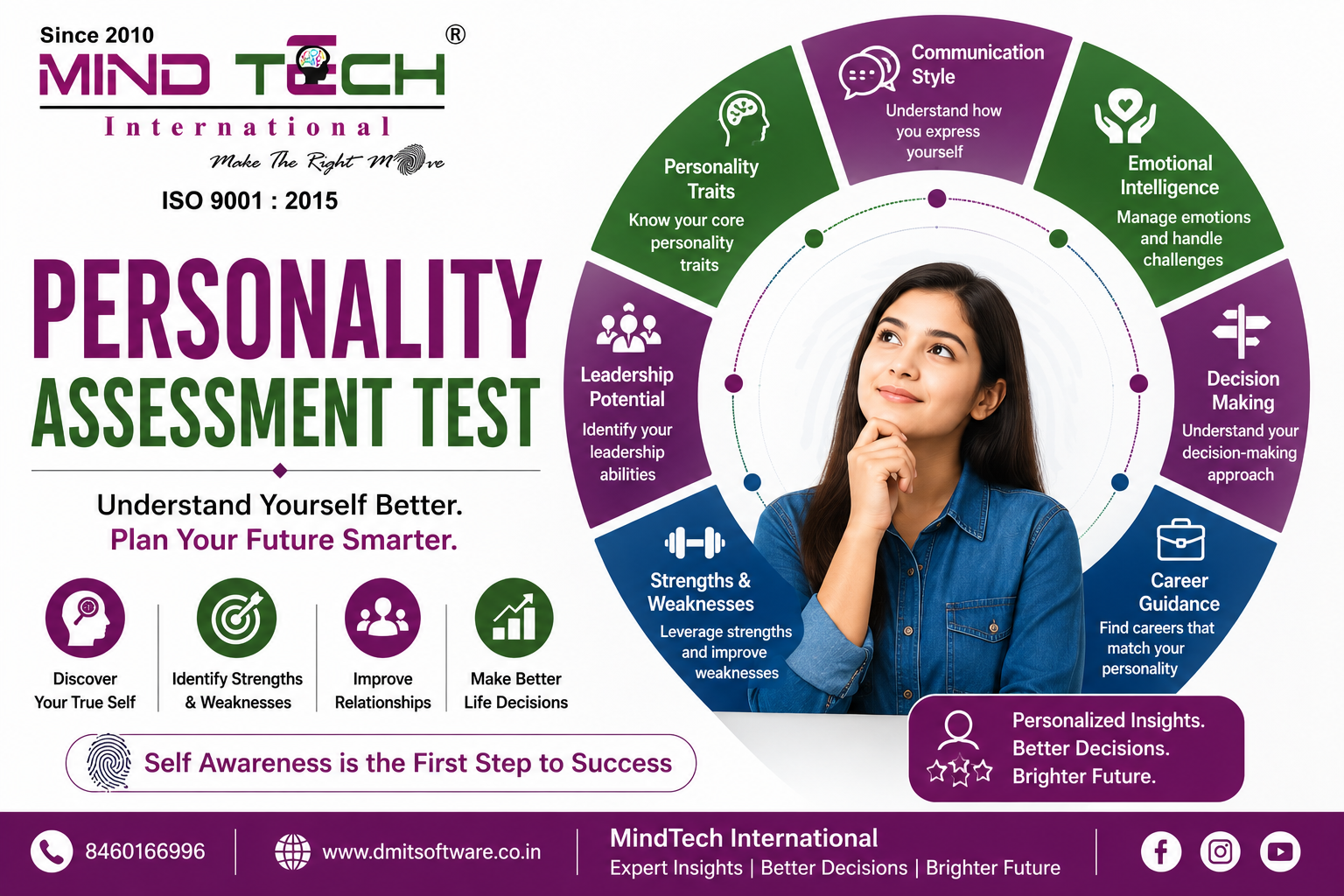 Personality Assessment Test - Understand Yourself Better and Unlock Your True Potential