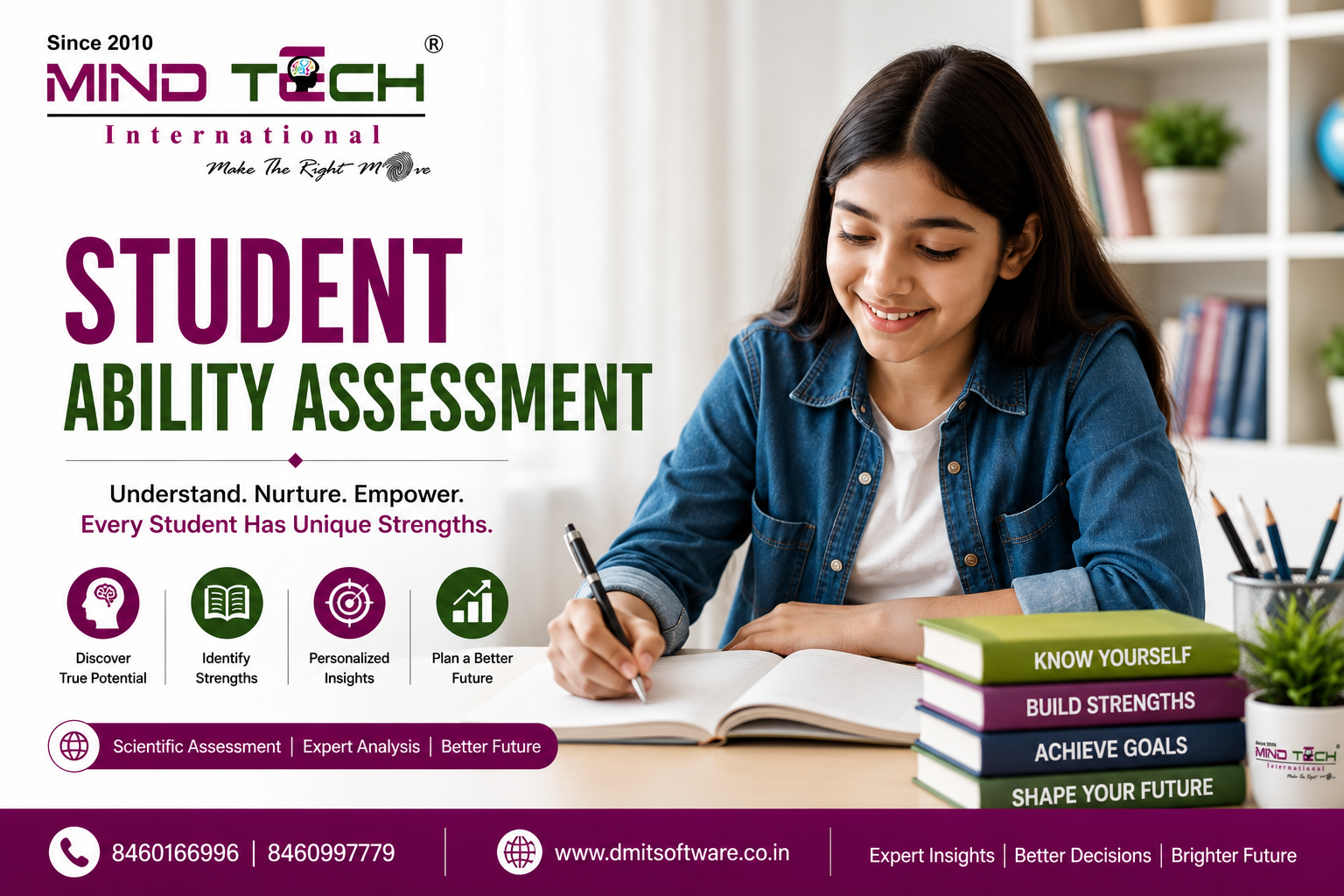 Student Ability Assessment - Understanding a Child's True Potential for Future Success