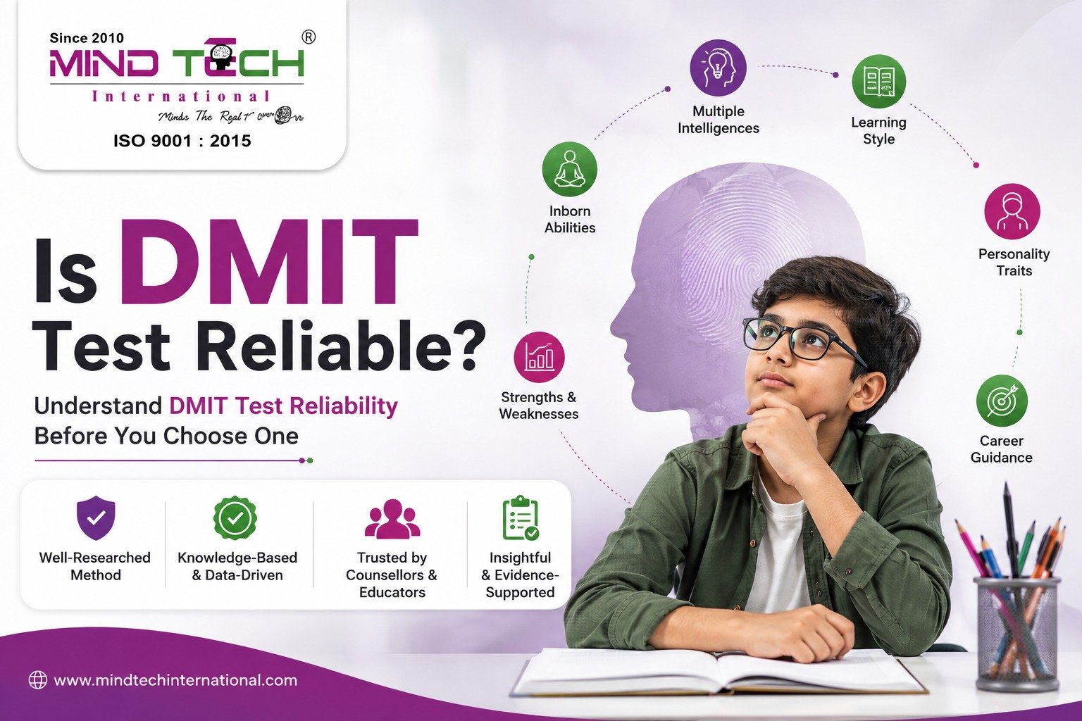 Is DMIT Test Reliable
